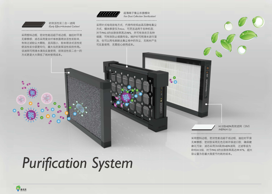 辦公樓新風機組效果圖